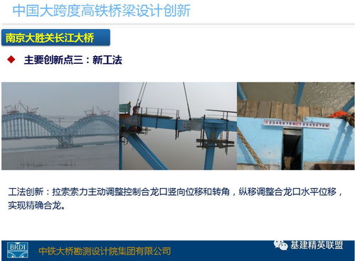 精品圖文 | 中國大跨度高鐵橋梁設計創新 飛虹越天塹，科技筑通途